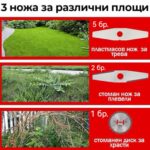 3в1 Акумулаторна Резачка за Клони Автоматично смазване на веригата Тример за Трева Храсторез и Лозарска Ножица 36V 8,0AH KRAFTROYAL 2 вериги 3 батерии Безчетков Градински Комплект - Image 5