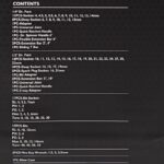 Гедоре Професионално 94 части JCB 1/2 и 1/4 J-4941-5 Хром Ванадиева Стомана - Image 6