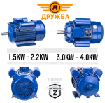 Монофазен Електрически  Двигател Електромотор за 1.5KW 2.2KW 3KW 4KW 1500 и 3000 оборота 220V ДРУЖБА със Шайба и Кабели Чугун Медни Намотки