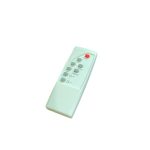 SUNVISION Соларен LED Прожектор Лампа 1800W 29-14 - Image 7
